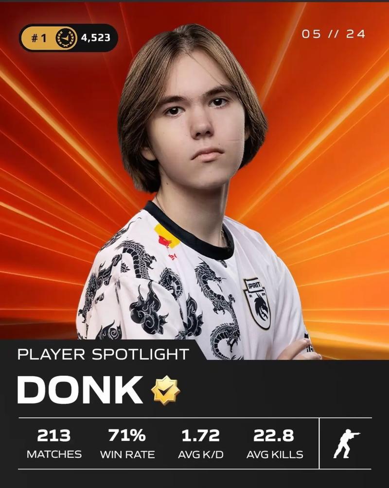 EDward Gaming 赛后更新：回顾和总结，学习和改进，努力在下一个比赛日取得更大进步