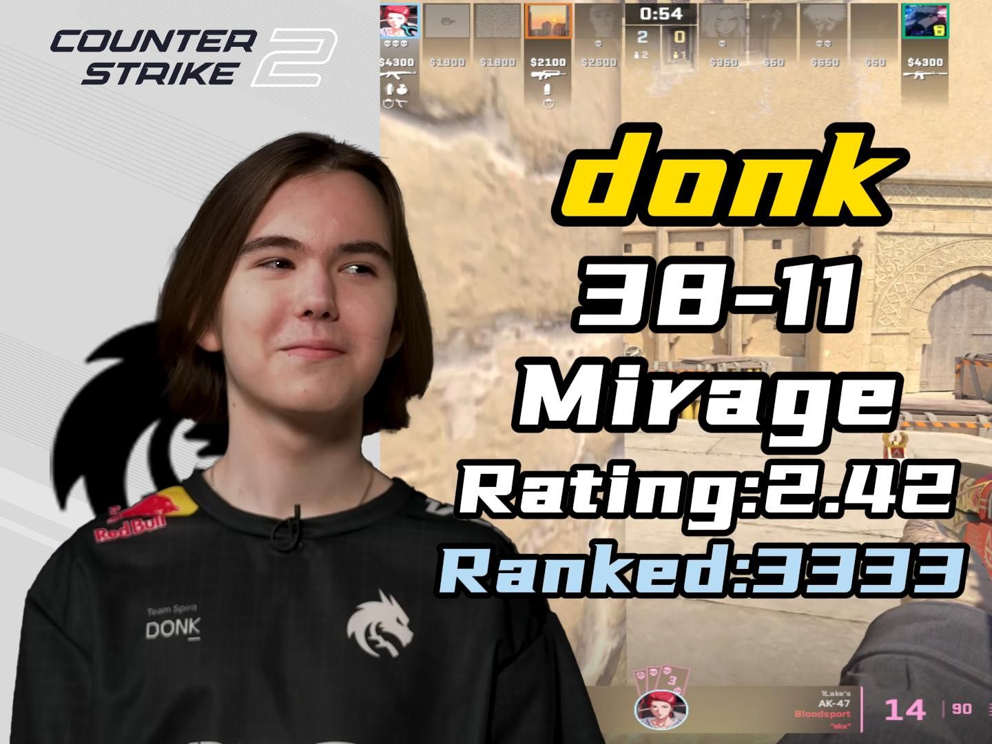 BLAST London 开放日5结果：NAVI和Liquid获胜