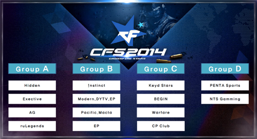 【战报】2025LPL春季赛3月19日综述，EDG 2-0 ES JDG 2-0 LNG